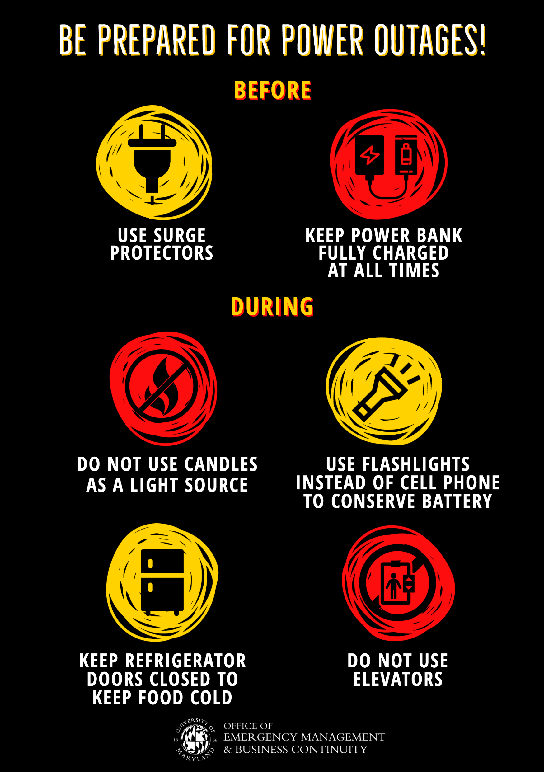 Power Outage Preparedness Office of Emergency Management and Business